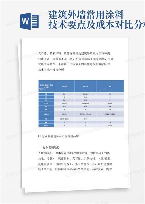 外墙油漆设计|建筑外墙常用涂料产品技术及成本对比、分析